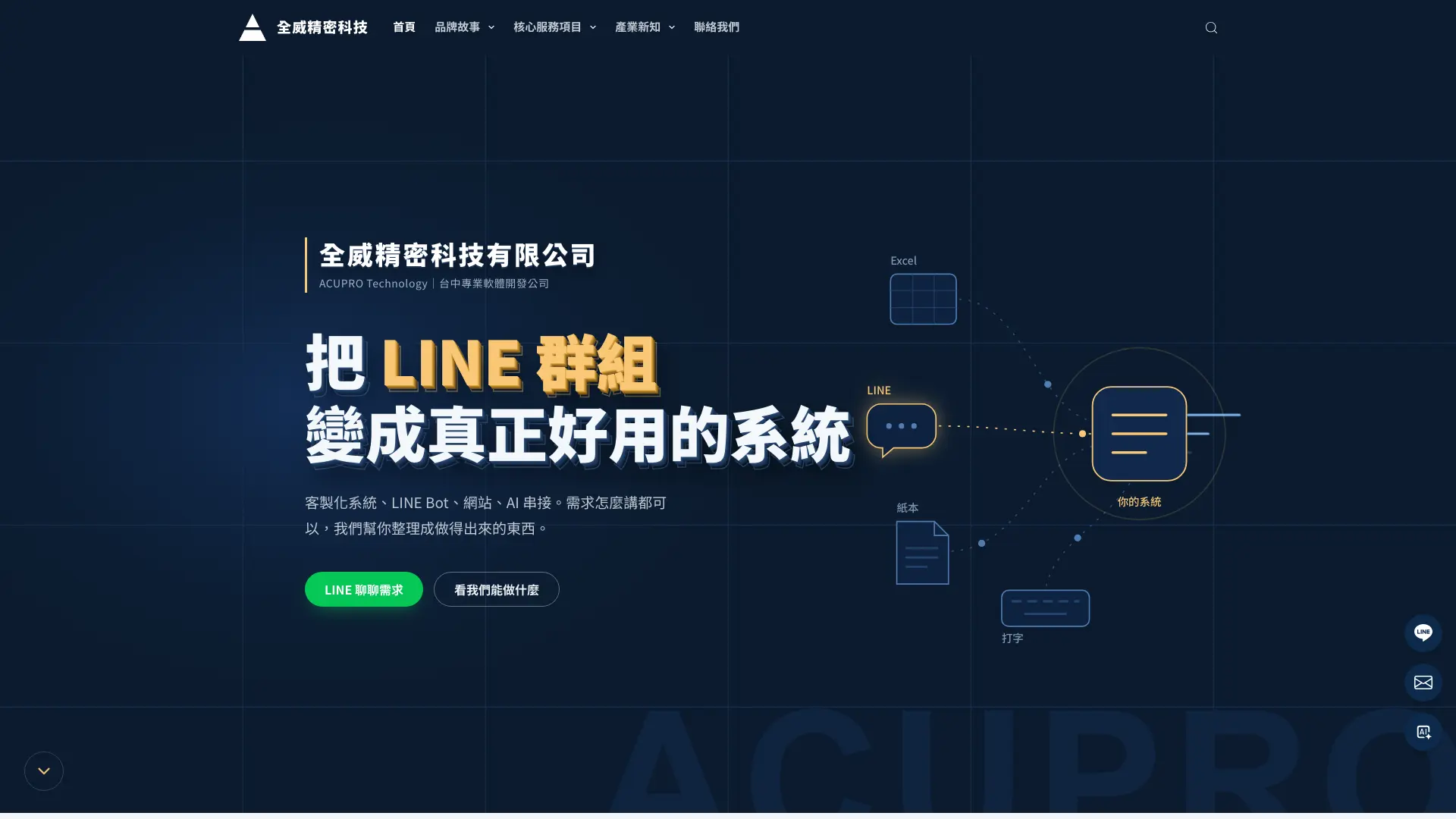 Acupro Technology.com Home