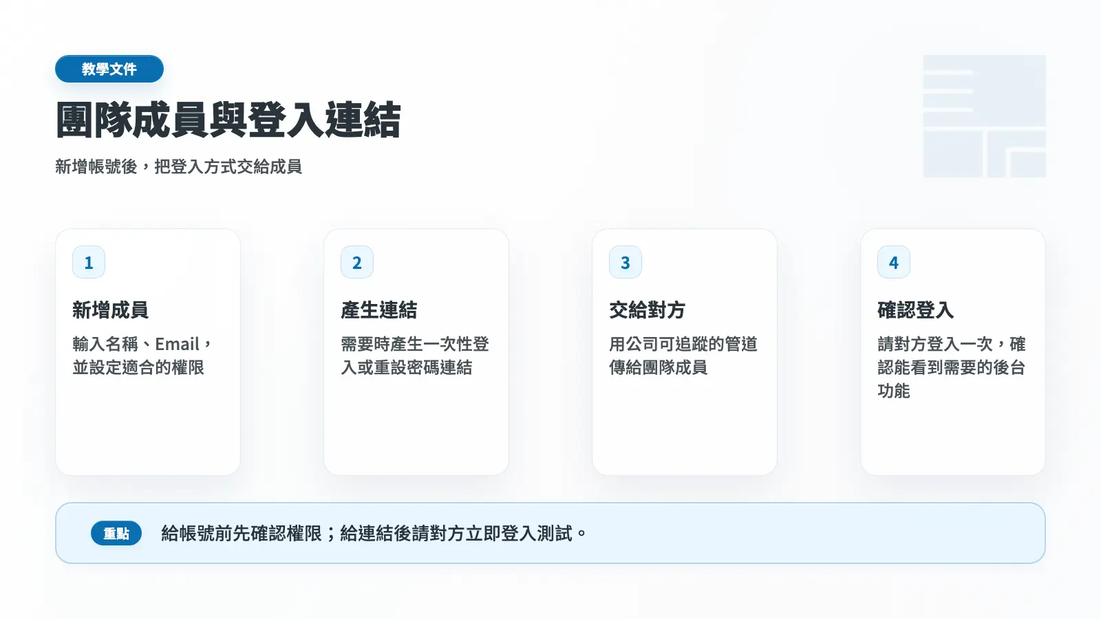 團隊成員與登入連結管理流程圖，從新增成員到確認登入