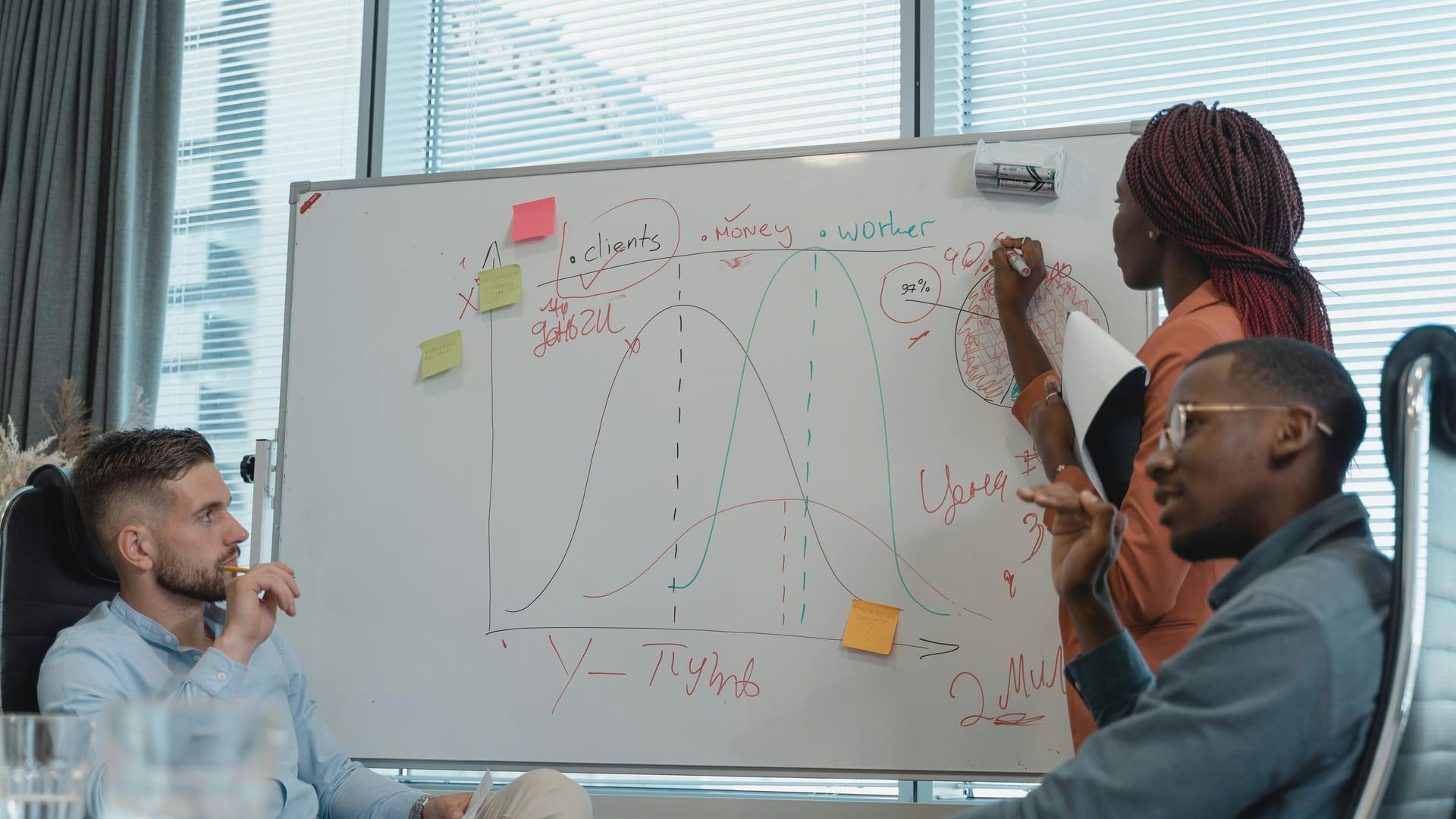 網站架設完整路線圖｜從 0 到上線的 6 週實務流程