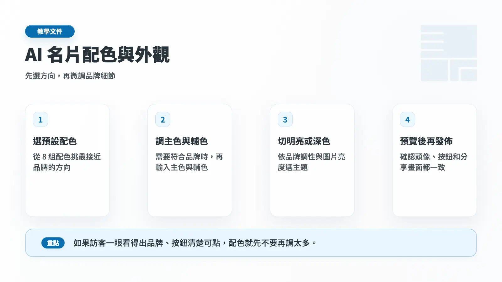 AI 名片配色與外觀設定流程圖