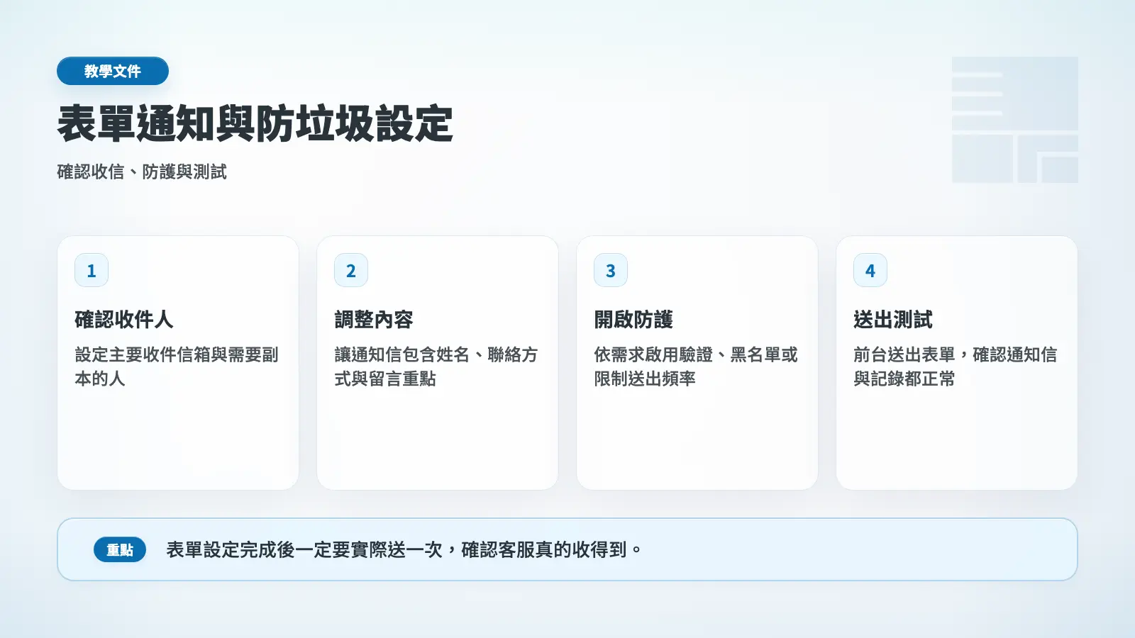 表單通知與防垃圾設定流程圖,從確認收件人到送出測試
