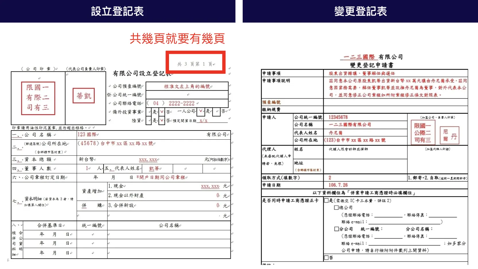 公司設立登記表與變更登記表的文件樣張
