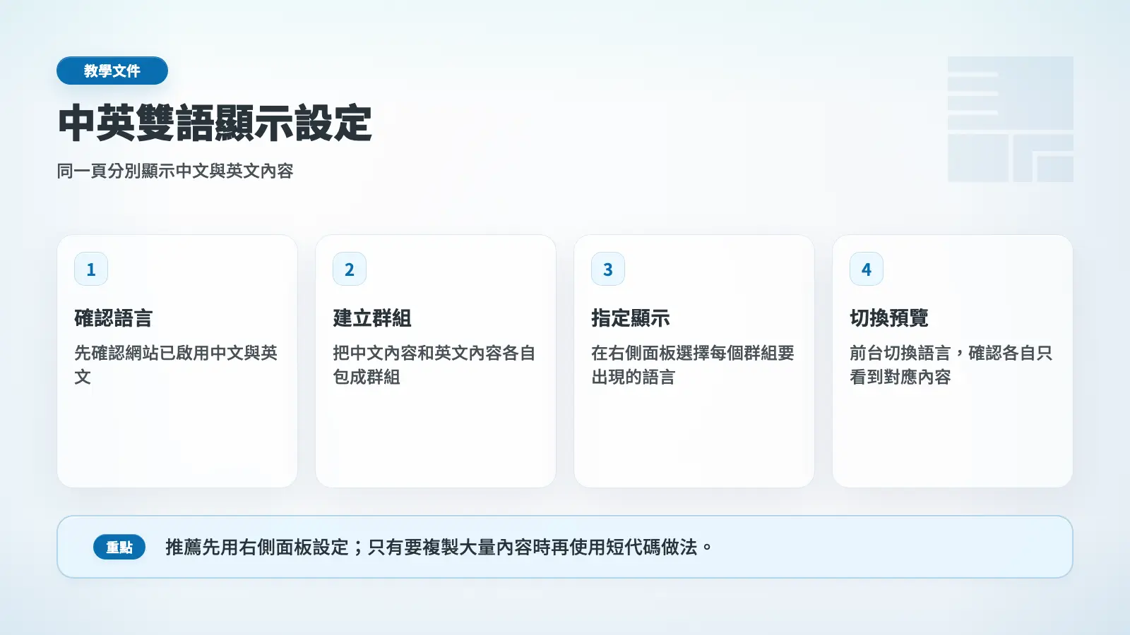 中英雙語顯示設定流程圖，從確認語言到群組、指定顯示與切換預覽