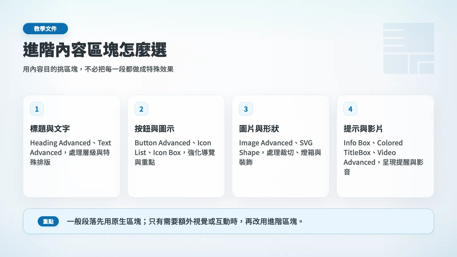 進階內容區塊依標題文字、按鈕圖示、圖片形狀與提示影片分類