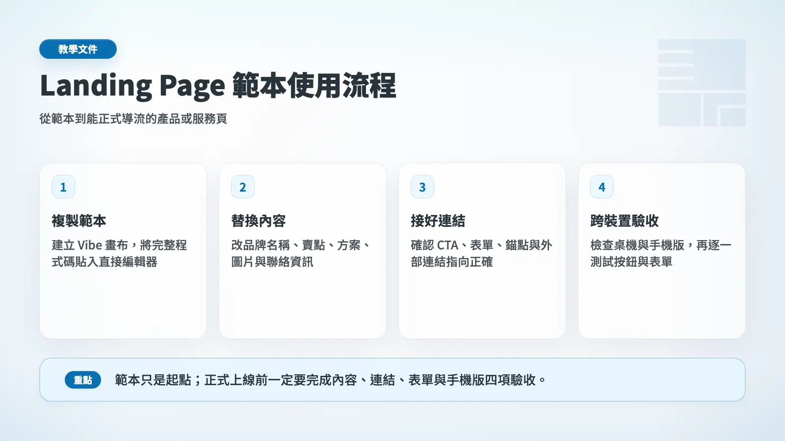Landing Page 範本從複製、替換內容、接好連結到跨裝置驗收的流程