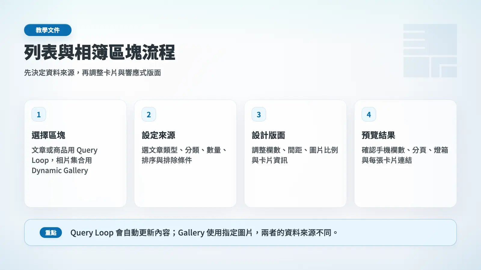 列表與相簿區塊的選擇區塊、設定來源、設計版面與預覽流程