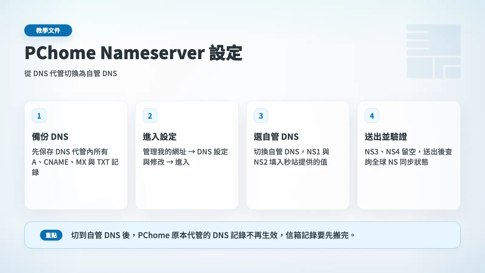 PChome 網域從 DNS 代管切換到自管 DNS 的四步驟