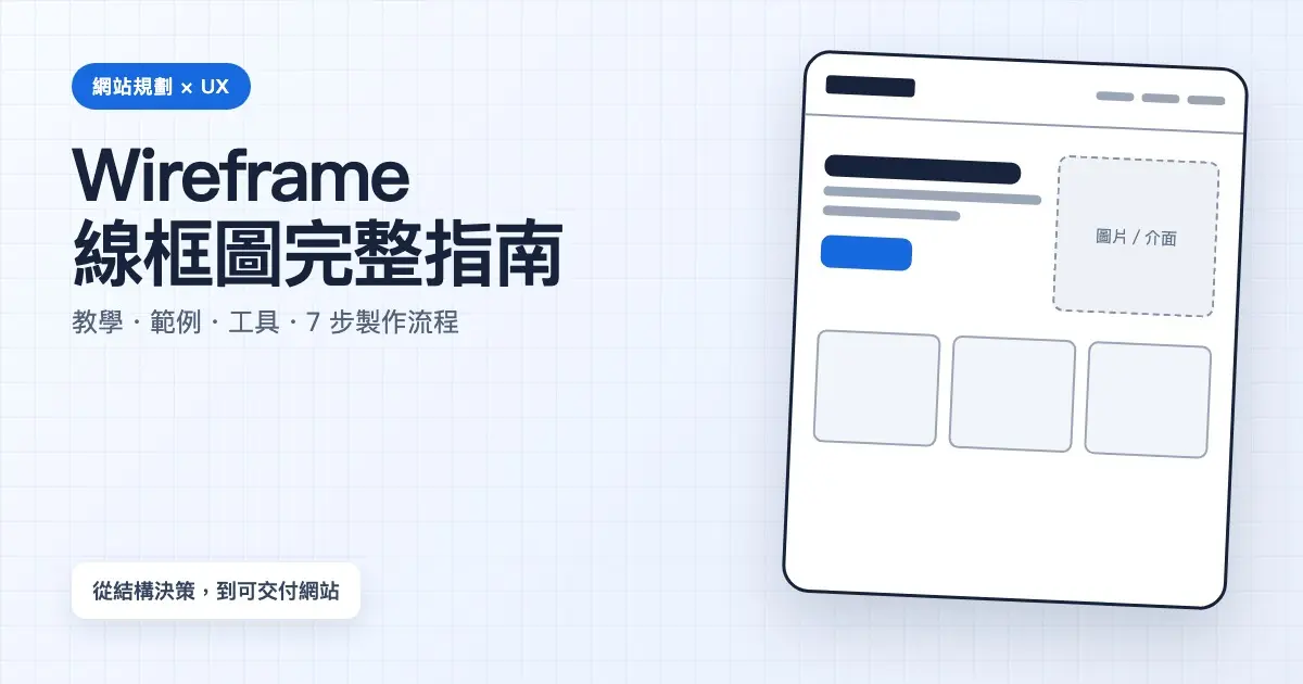 Wireframe 線框圖教學、範例與工具指南