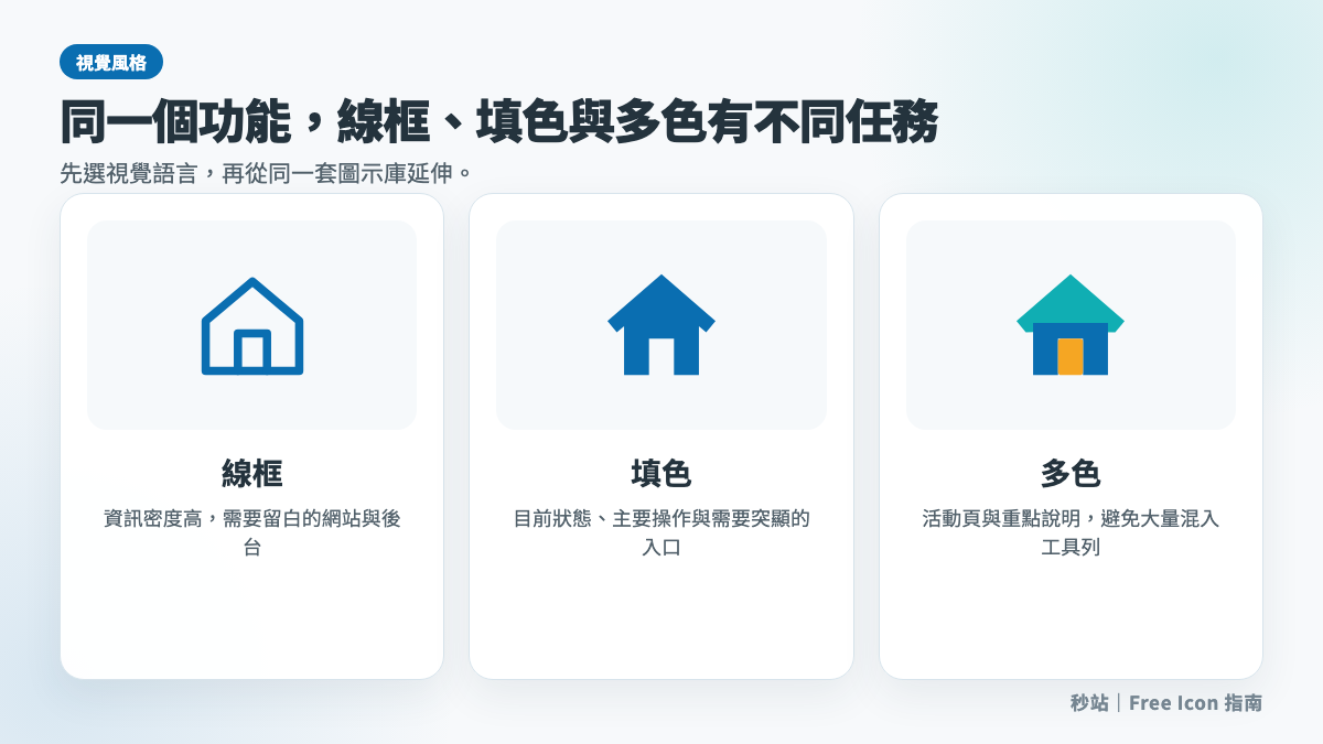 線框、填色與多色圖示在網站介面中的風格差異