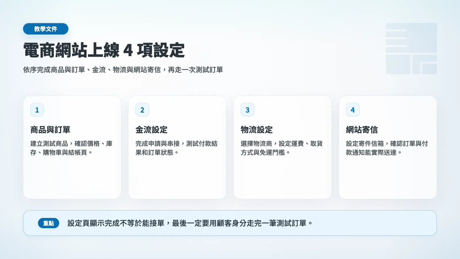 電商網站上線前要完成商品與訂單、金流、物流與網站寄信四項設定